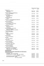 Blick ins Inhaltsverzeichnis: Land Rover Serie III Werkstatthandbuch, Seite 4 von 4