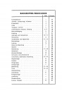 Blick ins Inhaltsverzeichnis: Lloyd LT 500 Ersatzteilkatalog