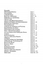Blick ins Inhaltsverzeichnis: Macal Mokickroller MM50 Werkstatthandbuch