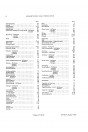 Blick ins Inhaltsverzeichnis: Massey-Ferguson MF133 und MF135 Ersatzteilkatalog