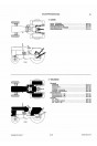 Blick ins Inhaltsverzeichnis: Massey-Ferguson MF155 und MF158 Ersatzteilkatalog, Seite 3 von 4