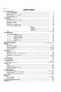 Blick ins Inhaltsverzeichnis: Massey-Ferguson MF1080-8 und MF1080-8 Super Ersatzteilkatalog, Seite 3 von 4
