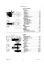 Blick ins Inhaltsverzeichnis: Massey-Ferguson MF255 Ersatzteilkatalog, Seite 2 von 5
