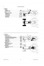 Blick ins Inhaltsverzeichnis: Massey-Ferguson MF255 Ersatzteilkatalog, Seite 3 von 5