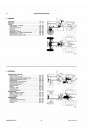 Blick ins Inhaltsverzeichnis: Massey-Ferguson MF285 Ersatzteilkatalog, Seite 2 von 4