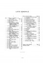 Blick ins Inhaltsverzeichnis: Fiat Modell 514 Ersatzteilkatalog, Seite 3 von 4