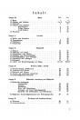 Blick ins Inhaltsverzeichnis: NSU 125ZDB Ersatzteilkatalog