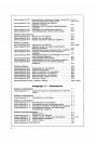 Blick ins Inhaltsverzeichnis: Opel Blitz 1,5 t. Werkstatt-Handbuch, Seite 2 von 6