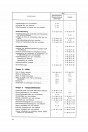 Blick ins Inhaltsverzeichnis: Opel Olympia, Rekord, Olympia, Caravan, Lieferwagen und Kapitän, Band 2 Werkstatthandbuch, Seite 4 von 7