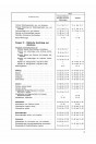 Blick ins Inhaltsverzeichnis: Opel Olympia, Rekord, Olympia, Caravan, Lieferwagen und Kapitän, Band 2 Werkstatthandbuch, Seite 5 von 7