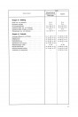 Blick ins Inhaltsverzeichnis: Opel Olympia, Rekord, Olympia, Caravan, Lieferwagen und Kapitän, Band 2 Werkstatthandbuch, Seite 7 von 7