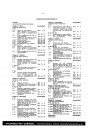 Blick ins Inhaltsverzeichnis: Porsche Diesel P111 P122 P133 P144 Reparaturanleitung