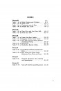 Blick ins Inhaltsverzeichnis: Puch 125 T (Touren) Replacement Part List