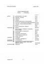 Blick ins Inhaltsverzeichnis: Puch 250 MCH (österreichisches Bundesheer), Ersatzteilkatalog