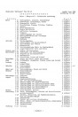 Blick ins Inhaltsverzeichnis: Puch Haflinger AP und APL, Ersatzteilkatalog Teil 1