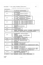 Blick ins Inhaltsverzeichnis: Puch Maxi L, S, SL, 1-Gang-Automatik, L2, S2, SL-2 und 2-Gang-Automatik, Ersatzteilkatalog