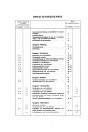 Blick ins Inhaltsverzeichnis: Opel Blitz 1 3/4 t. Werkstatt-Handbuch