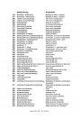 Blick ins Inhaltsverzeichnis: Reform Metrac 2004 und 3004 Ersatzteilliste, Seite 1 von 2