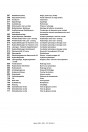 Blick ins Inhaltsverzeichnis: Reform Metrac 2004 und 3004 Ersatzteilliste, Seite 2 von 2