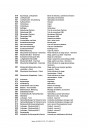 Blick ins Inhaltsverzeichnis: Reform Metrac H6/S und Metrac H7/S Ersatzteilliste, Seite 2 von 3