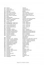 Blick ins Inhaltsverzeichnis: Reform Mounty 100 V Ersatzteilliste, Seite 3 von 3