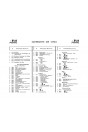 Blick ins Inhaltsverzeichnis: Renault R7054 Ersatzteilkatalog, Seite 1 von 2