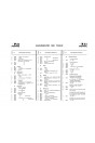 Blick ins Inhaltsverzeichnis: Renault R7054 und R7056 Ersatzteilkatalog, Seite 2 von 3
