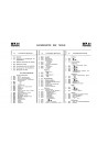 Blick ins Inhaltsverzeichnis: Renault R7055 Ersatzteilkatalog, Seite 1 von 2