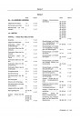 Blick ins Inhaltsverzeichnis: Steyr 4065 4075 4085 4095 Kompakt Traktor Wartungshandbuch, Seite 1 von 8