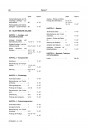 Blick ins Inhaltsverzeichnis: Steyr 4065 4075 4085 4095 Kompakt Traktor Wartungshandbuch, Seite 8 von 8
