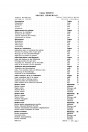 Blick ins Inhaltsverzeichnis: Same Sirenetta Ersatzteilkatalog