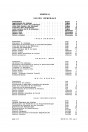 Blick ins Inhaltsverzeichnis: Same Vigneron 45 Ersatzteilkatalog
