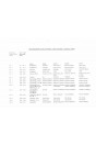 Blick ins Inhaltsverzeichnis: Steyr 540 540a 540h Traktor Ersatzteilkatalog