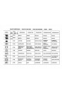 Blick ins Inhaltsverzeichnis: Steyr 8060 8060a 8070 8070a SK2 Traktor Ersatzteilkatalog
