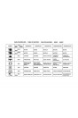Blick ins Inhaltsverzeichnis: Steyr 8060 8060a 8070 8070a Traktor Ersatzteilkatalog