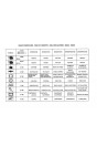 Blick ins Inhaltsverzeichnis: Steyr 8065 8065a 8075 8075a RS2 Traktor Ersatzteilkatalog
