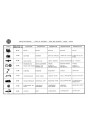Blick ins Inhaltsverzeichnis: Steyr 8080 8080a 8090 8090a SK2 Traktor Ersatzteilkatalog