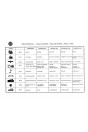 Blick ins Inhaltsverzeichnis: Steyr 8100 8100a 8120 8120a Traktor Ersatzteilkatalog