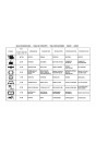 Blick ins Inhaltsverzeichnis: Steyr 8110 8110a 8130 8130a SK2 Traktor Ersatzteilkatalog