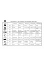 Blick ins Inhaltsverzeichnis: Steyr 8140, 8140a, 8160a und 1400a Ersatzteilkatalog