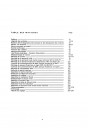 Blick ins Inhaltsverzeichnis: Steyr 91 LKW-Motor WD 612 - 591, 691, 791, 891 Reparaturhandbuch, Seite 3 von 4