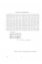 Blick ins Inhaltsverzeichnis: Suzuki A50 Parts Catalogue