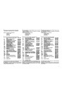 Blick ins Inhaltsverzeichnis: Piaggio Vespa 50 S, 125 Primavera, 125 TS, Rally 200, Ersatzteil-Katalog