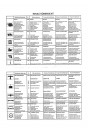 Blick ins Inhaltsverzeichnis: Steyr 8320, 8320a, 83 TK Ersatzteilkatalog