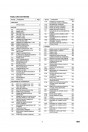 Blick ins Inhaltsverzeichnis: Zetor Forterra 95, 105, 115, 125, 135 Ersatzteilkatalog, Seite 4 von 5