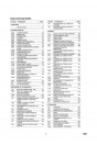Blick ins Inhaltsverzeichnis: Zetor Forterra 100, 110, 120, 130, 140 Ersatzteilkatalog, Seite 4 von 5