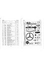 Jawa Kleinwagen 600, Ersatzteilkatalog