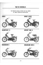 Puch Moped 80/81 Models Maxi, Maxi-Luxe, Newport, Sport MK II, Magnum II, Magnum MK II