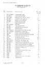 Puch MS50 MS50K MV50 MV50S Fahrgestell Ersatzteilkatalog