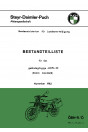 Puch Ranger, Österreichisches Bundesheer, Ersatzteilkatalog